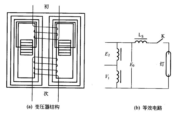 漏磁變壓器的結(jié)構(gòu)和等效電路